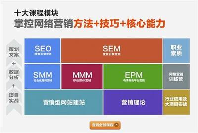 南安市網站推廣、信樂林博客、旅游網站推廣