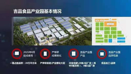 長春市推動食品產(chǎn)業(yè)園企業(yè)高質(zhì)量發(fā)展與網(wǎng)站建站策略